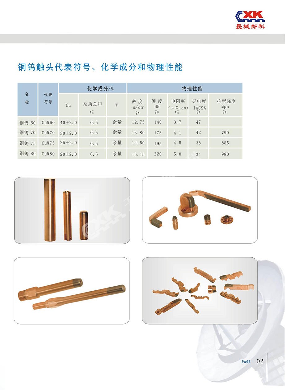 天水長城新科產(chǎn)品宣傳畫冊(cè)5