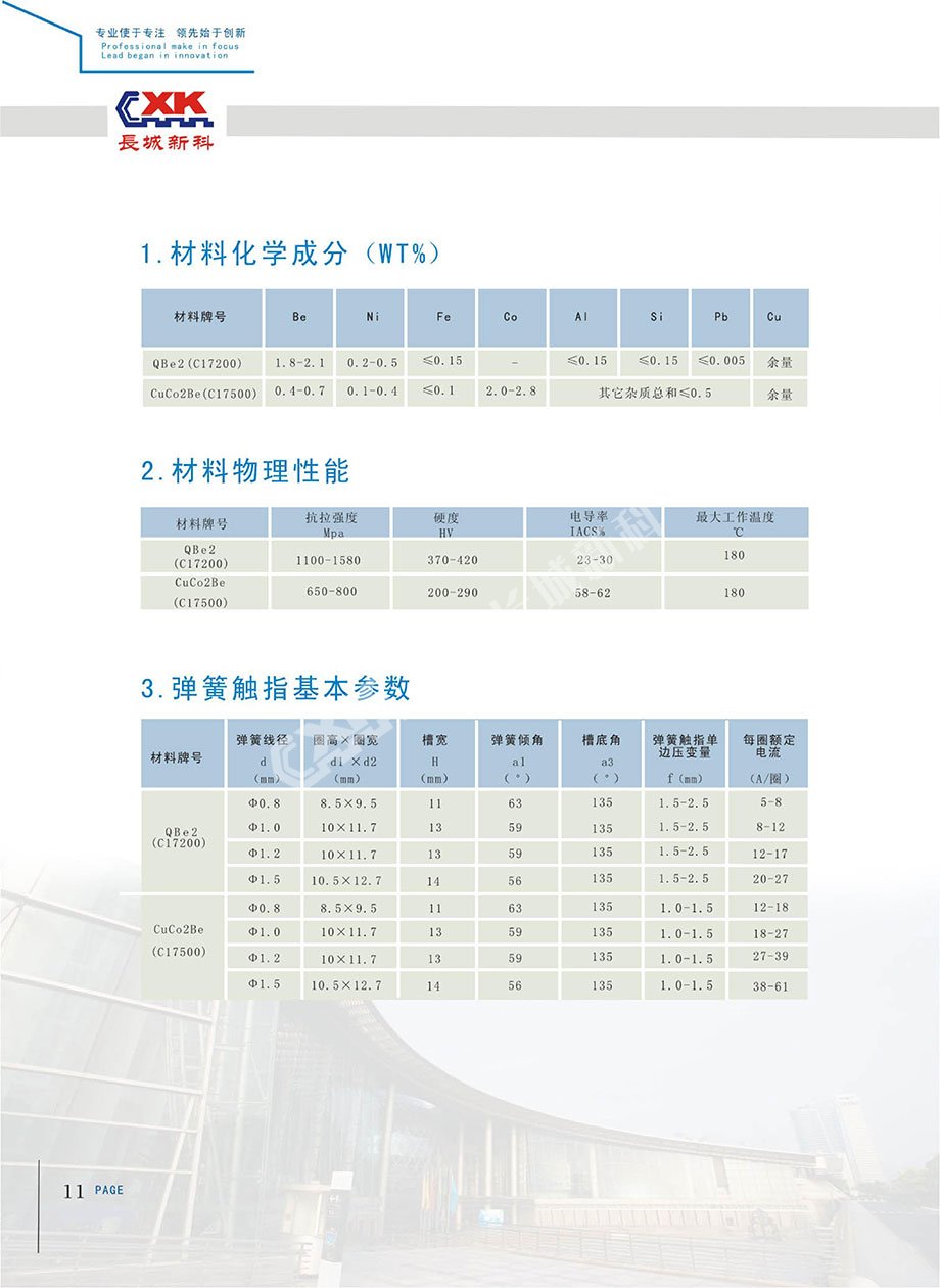天水長城新科產(chǎn)品宣傳畫冊(cè)14