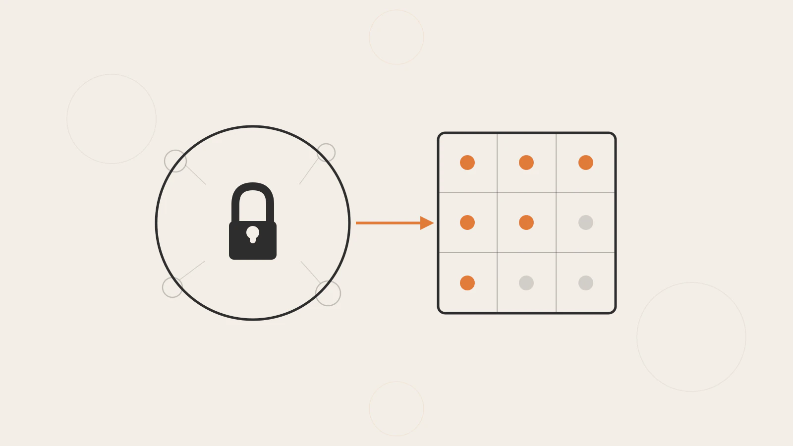 Authentication vs Authorization: What's the Difference?