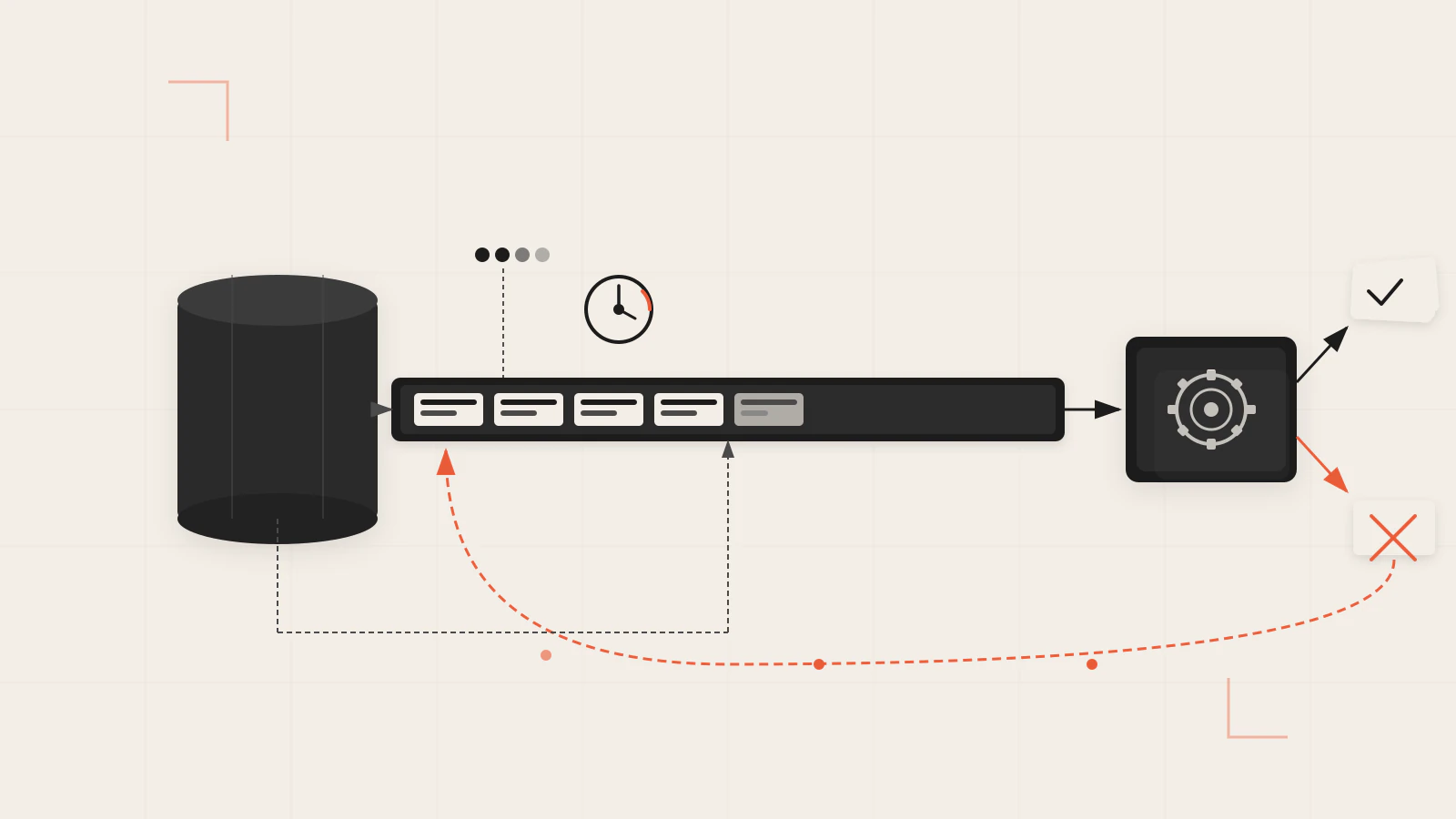 Building Reliable Jobs with BullMQ and Redis