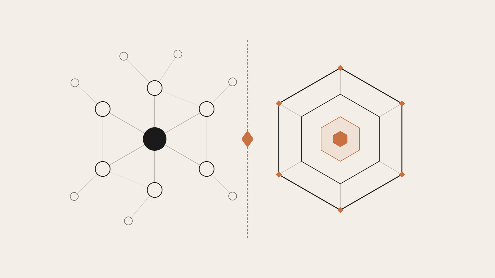 Bun vs Node.js: Is Bun Finally Ready to Replace Node?