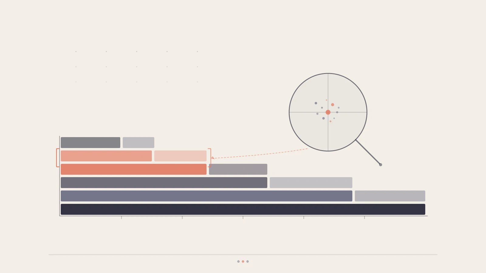 Debugging Production Performance Problems