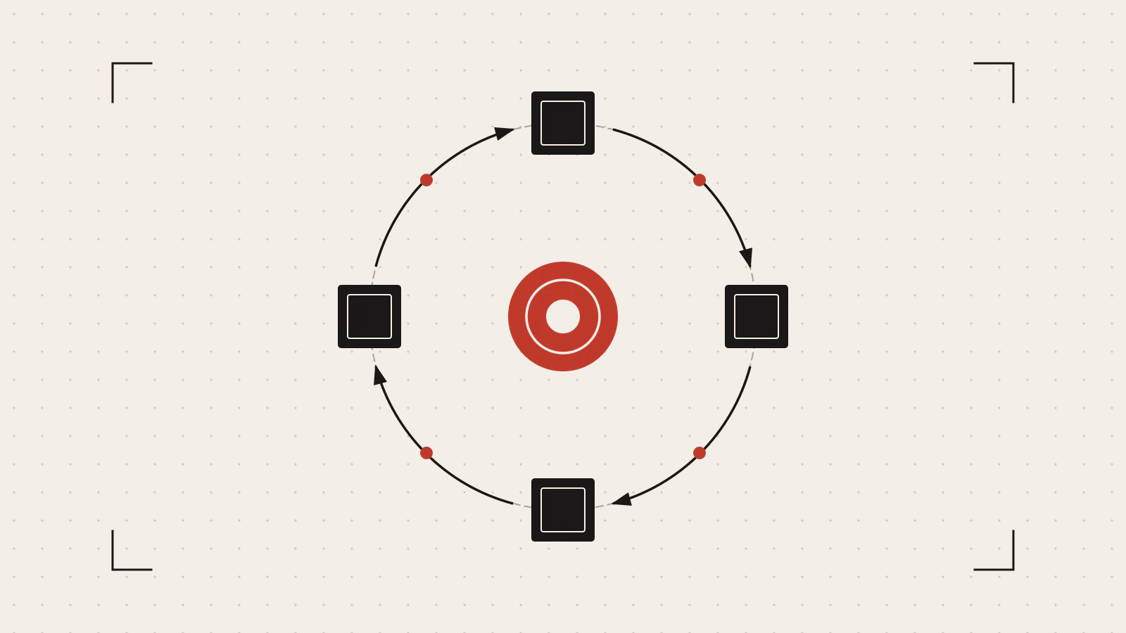 Building a Better Developer Workflow with Automation