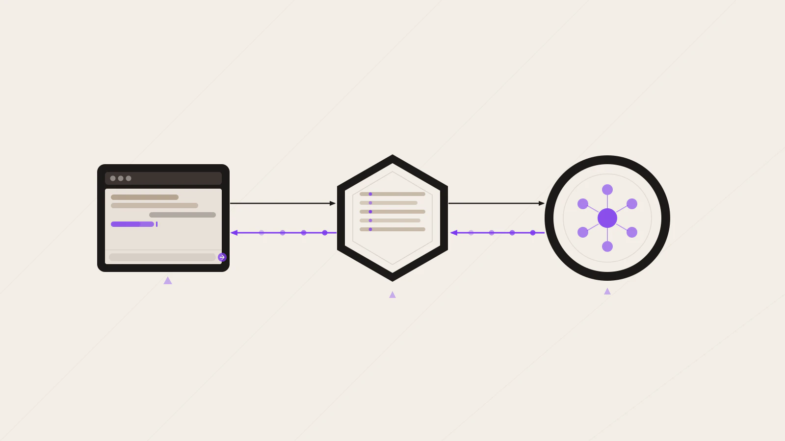 How to Build Your First AI-Powered App with React, Node.js, and OpenAI
