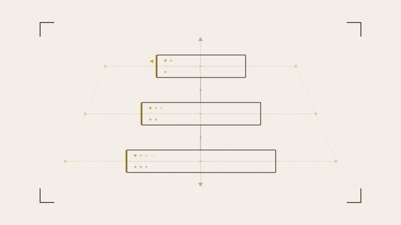JavaScript Execution Contexts Explained