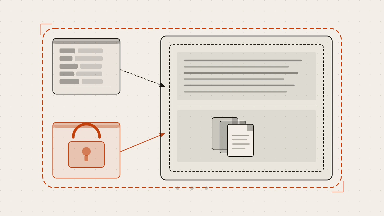 ConfigMaps, Secrets, and Environment Configuration in Kubernetes