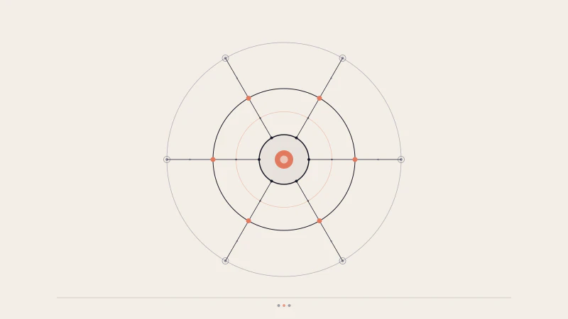 Load Balancers, Caches, and CDNs Explained