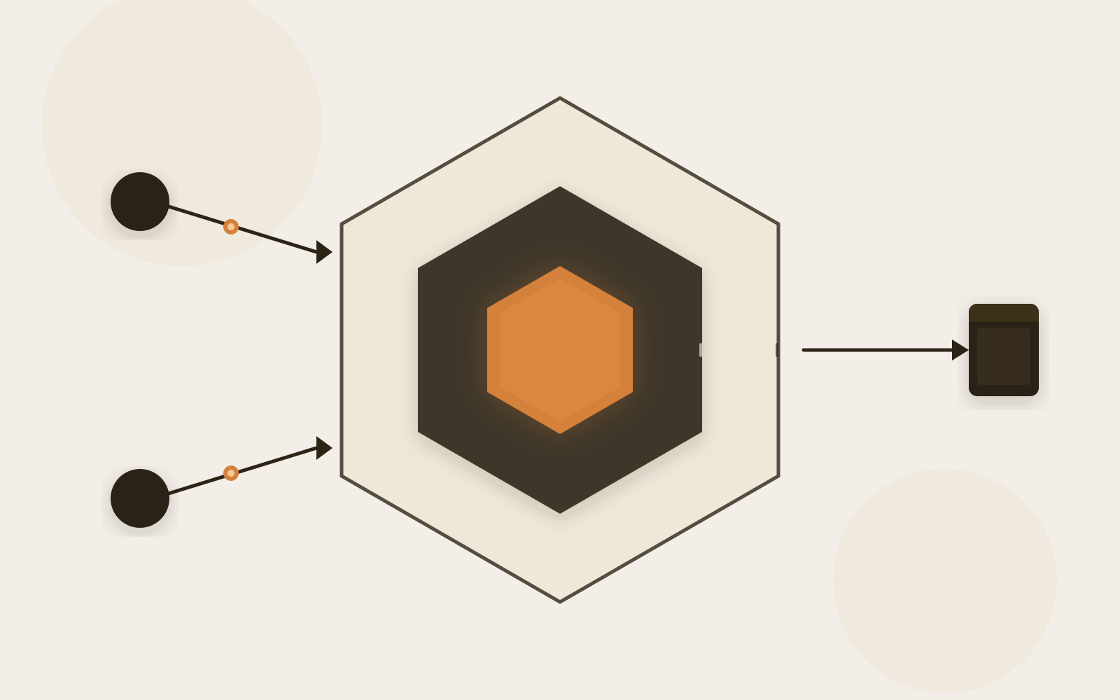 Three concentric rings representing the Next.js cache layers: an outer ring for the Full Route Cache, a middle ring for the Data Cache, and an inner shape for request memoization at the centre.
