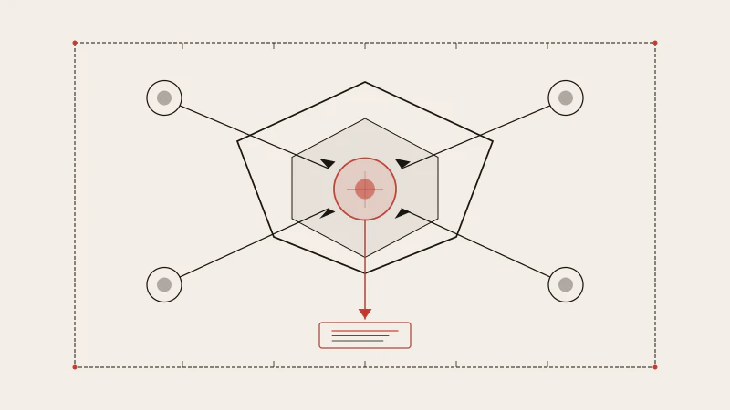 Centralized Error Handling in Node.js APIs