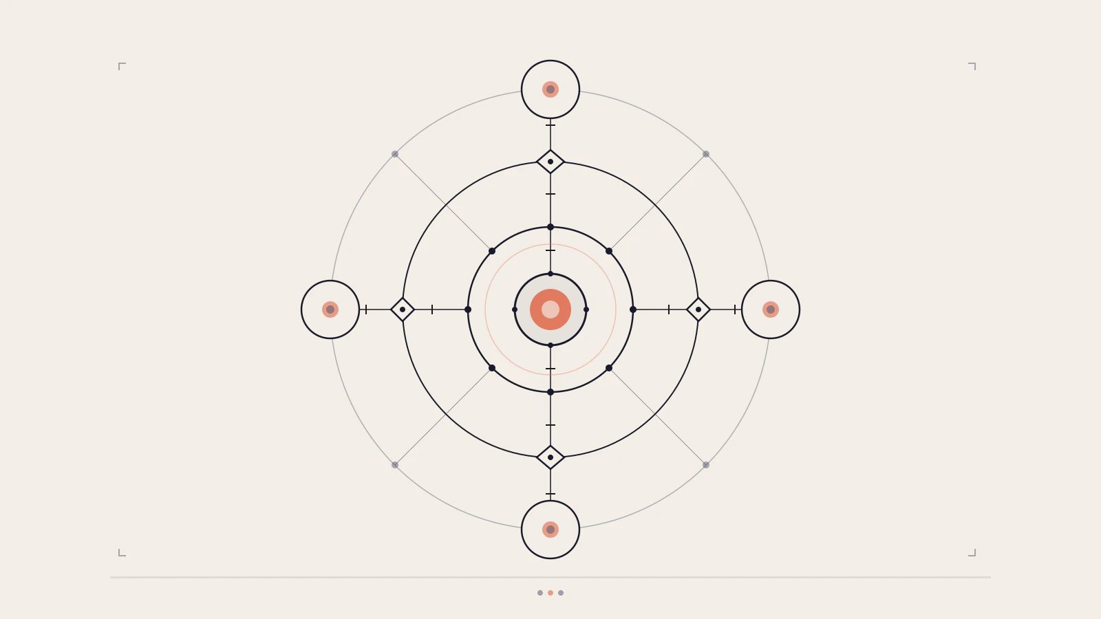 Designing a Notification System: A Practical Approach