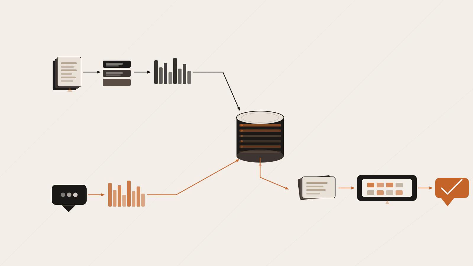 RAG Explained Simply: Build an AI That Talks to Your Own Data