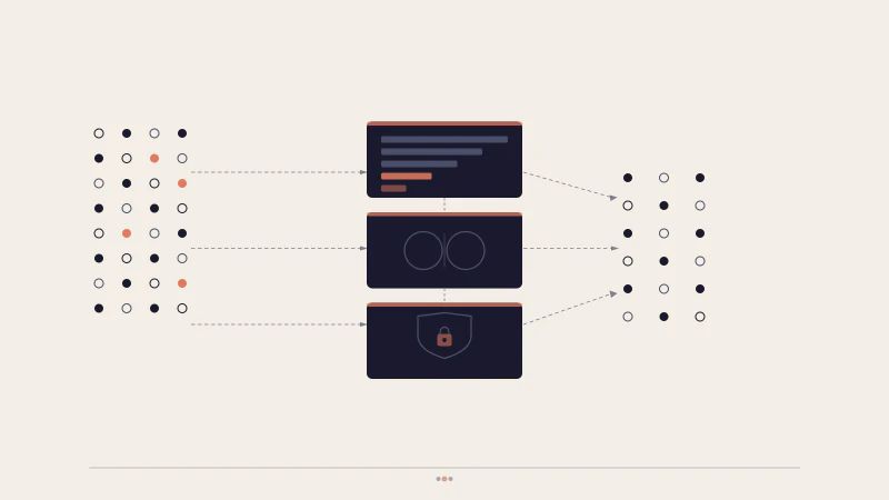 Rate Limiting, CORS, and Secure API Headers