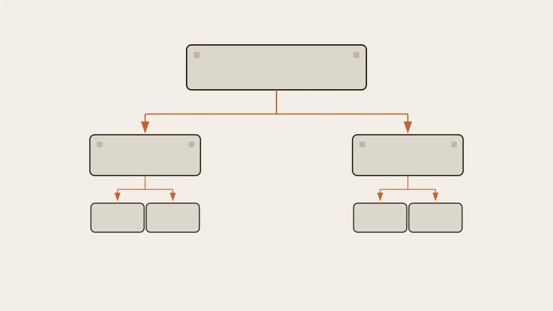 React Fundamentals: Components, Props, and State