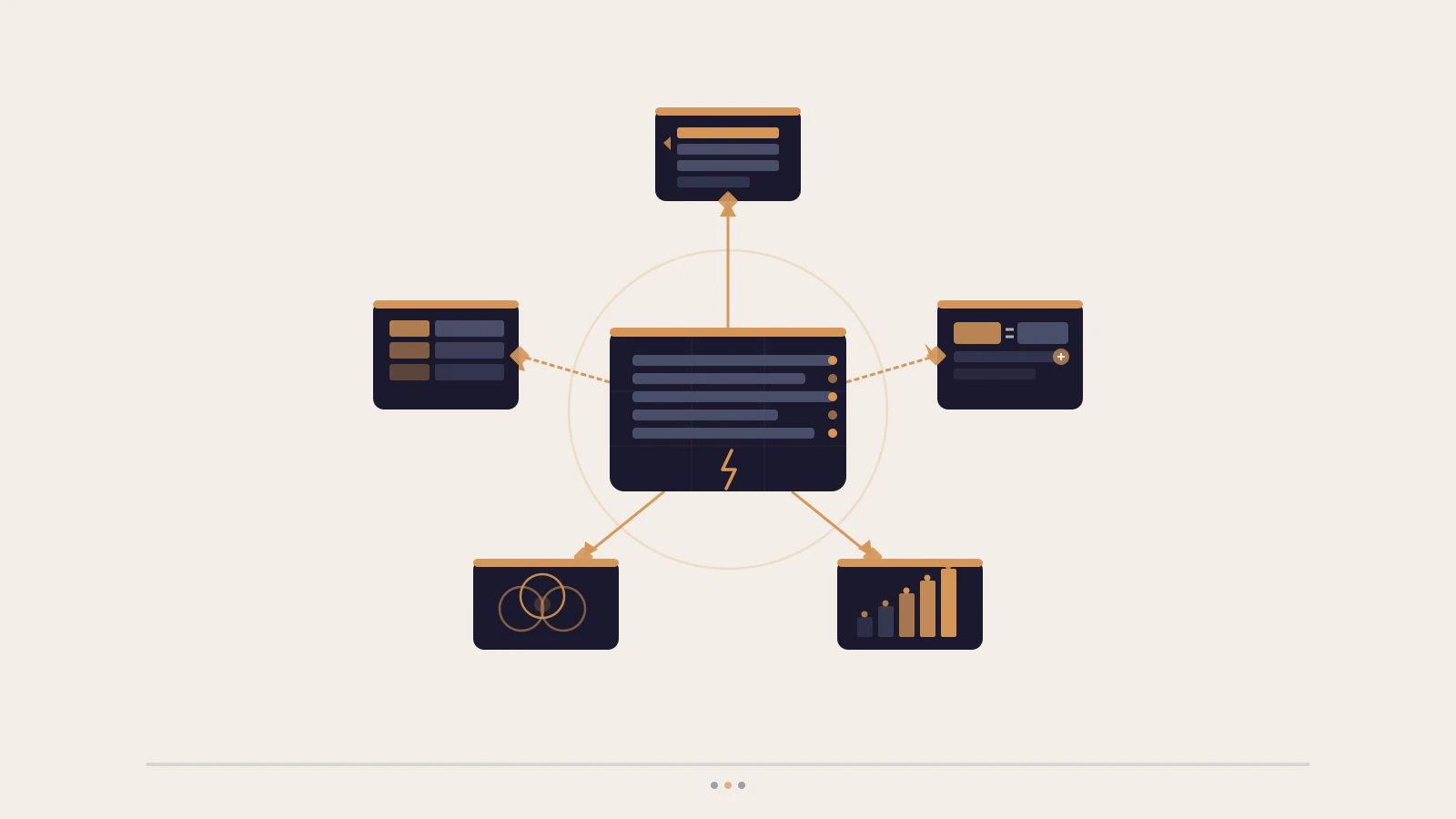 Redis Fundamentals for Backend Developers