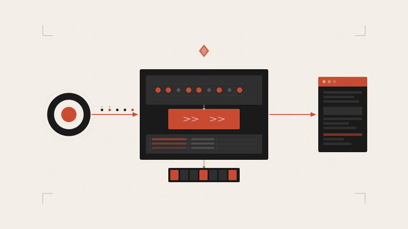 Designing a URL Shortener: A System Design Walkthrough